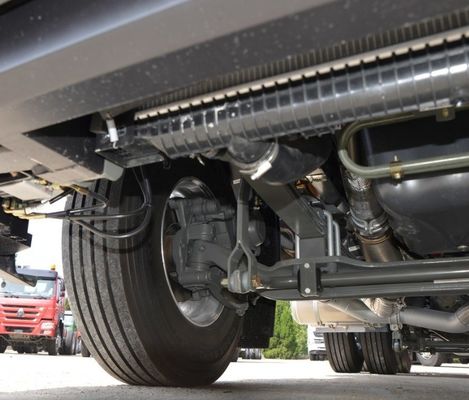 Σημείωση: Το όχημα πρέπει να είναι εξοπλισμένο με ηλεκτρική ενέργεια και να είναι εξοπλισμένο με ηλεκτρική ενέργεια.
